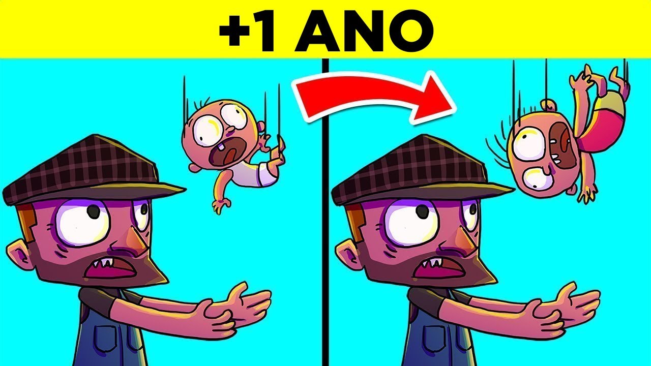 Coincidências Históricas Estranhas e Inexplicáveis