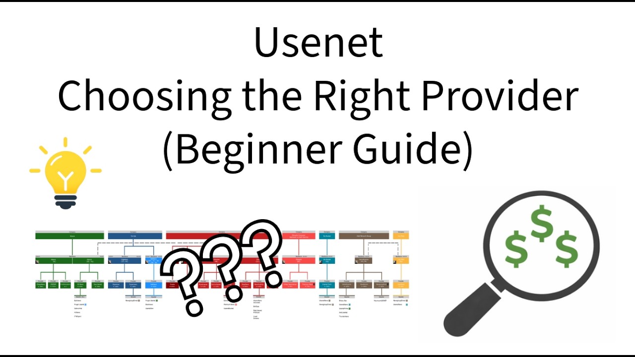 Usenet - Choosing the Right Provider (Beginner Guide)
