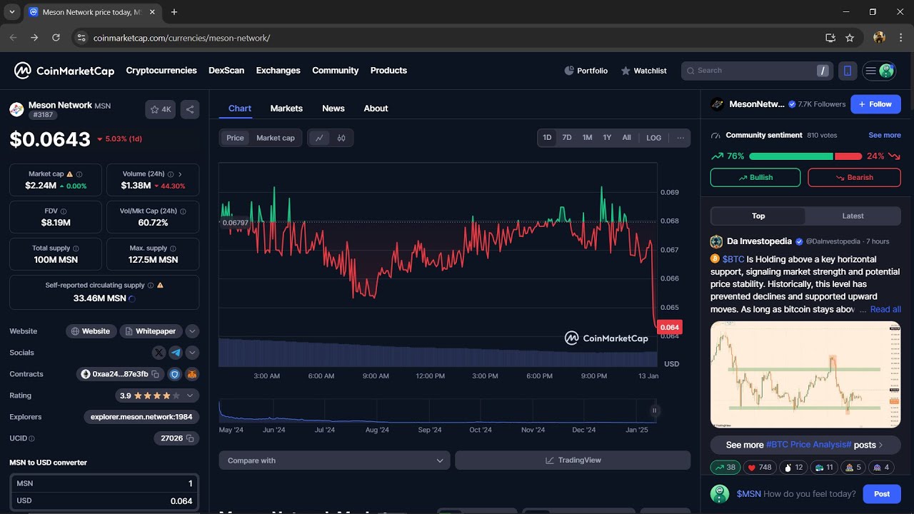 Is Meson Network ($MSN) Token Legit or Scam ??