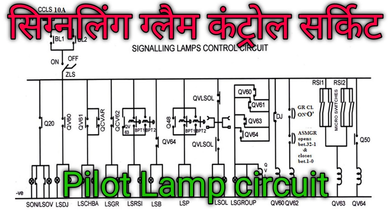 Signalling Lamps Control Circuit | सिग्नलिंग ग्लैम कंट्रोल सर्किट | Pilot Lamp control circuit |