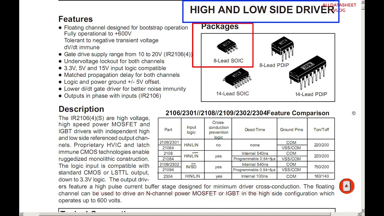 IR2106S