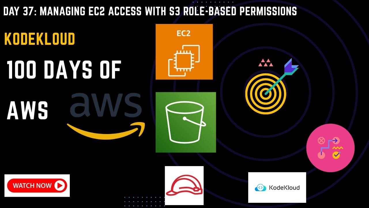 Day 37: Managing EC2 Access with S3 Role-Based Permissions | 100 Days of AWS Cloud |