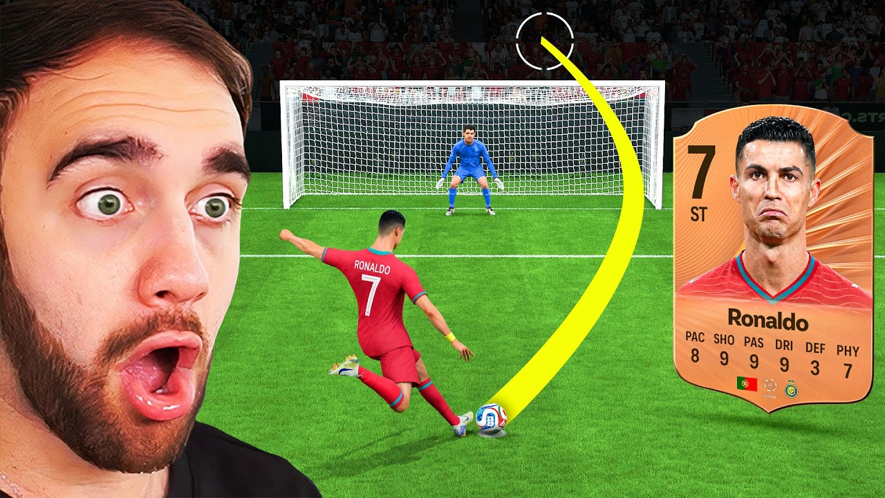 World Cup But Rating = Shirt Number