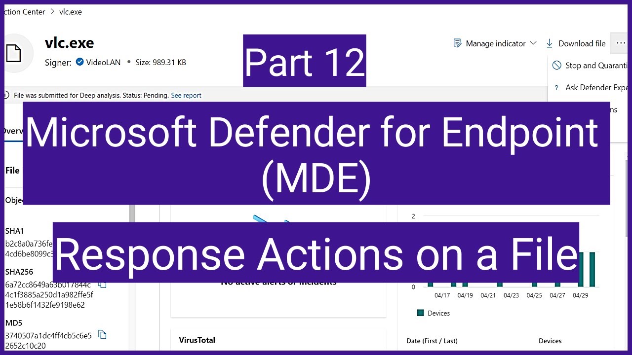 Microsoft Defender for Endpoint MDE: Actions taken on a suspicious file  in MDE or MS Defender XDR