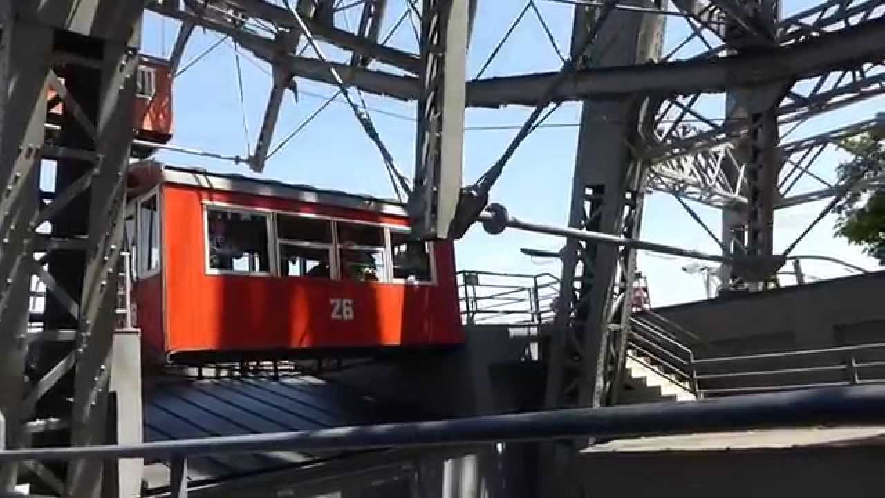 Wiener Riesenrad - Prater, Wien