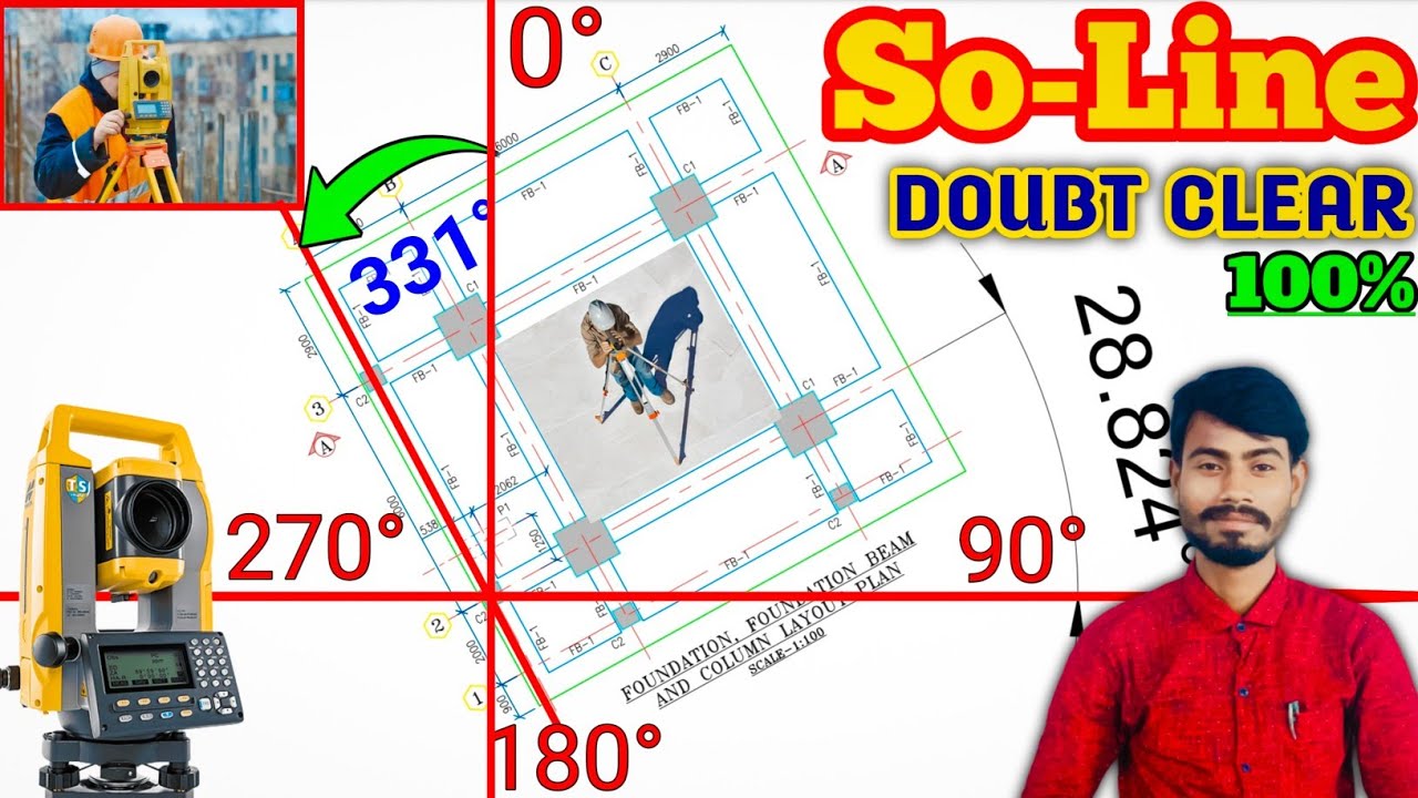 So-Line {Sokkia} And Reference Line {Leica} Doubt Clear On This Video