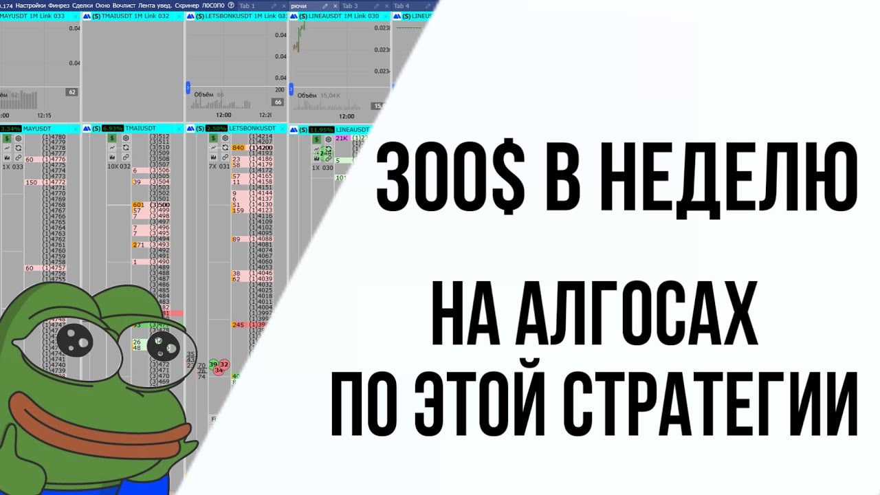 Простая Стратегия На 300$ В Неделю (Торговля Алгоритмов)