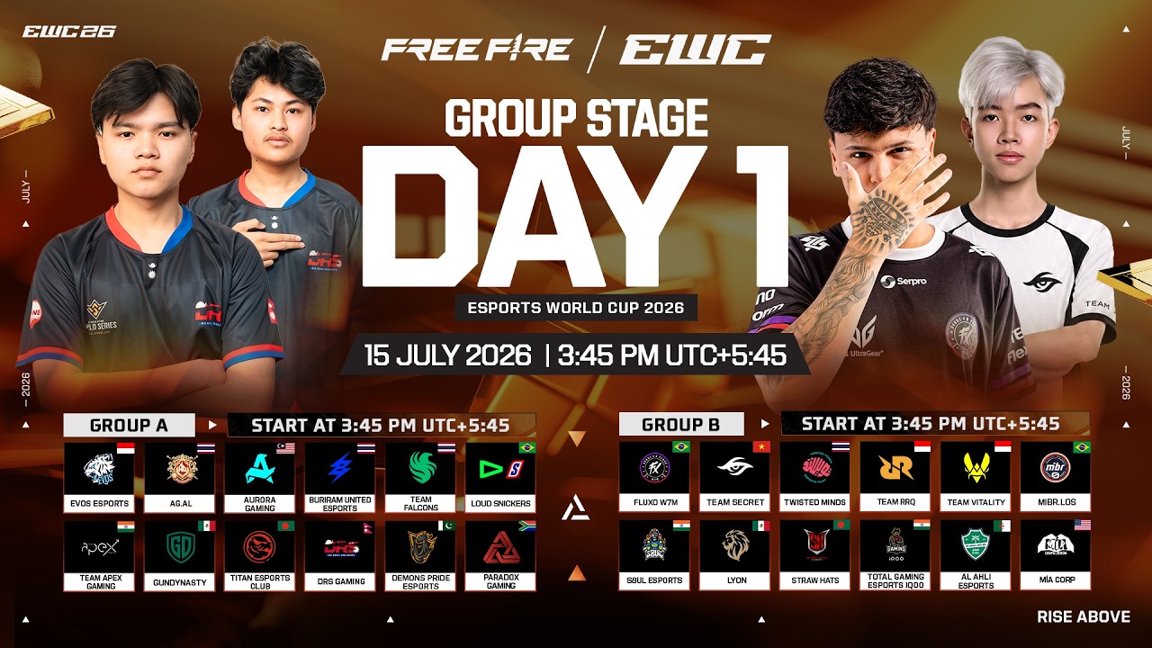 [NP] EWC26 Group Stage  | MATCHDAY 1