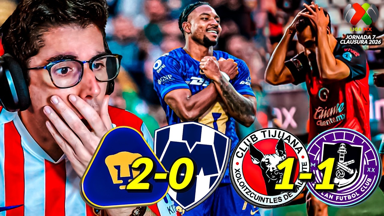 🔥 ¡DOBLETE de Angulo! Otro Empate de Tijuana 🙄 Pumas 2-0 Rayados · Xolos 1-1 Mazatlán | J7 CL2026
