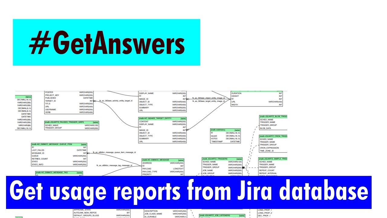 GetAnswers - Query Jira database for usage reports