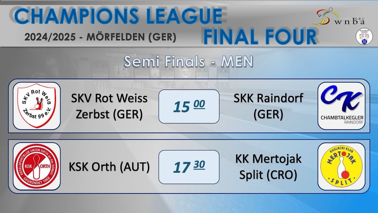 Ninepin Champions League 2025 Semifinals Man