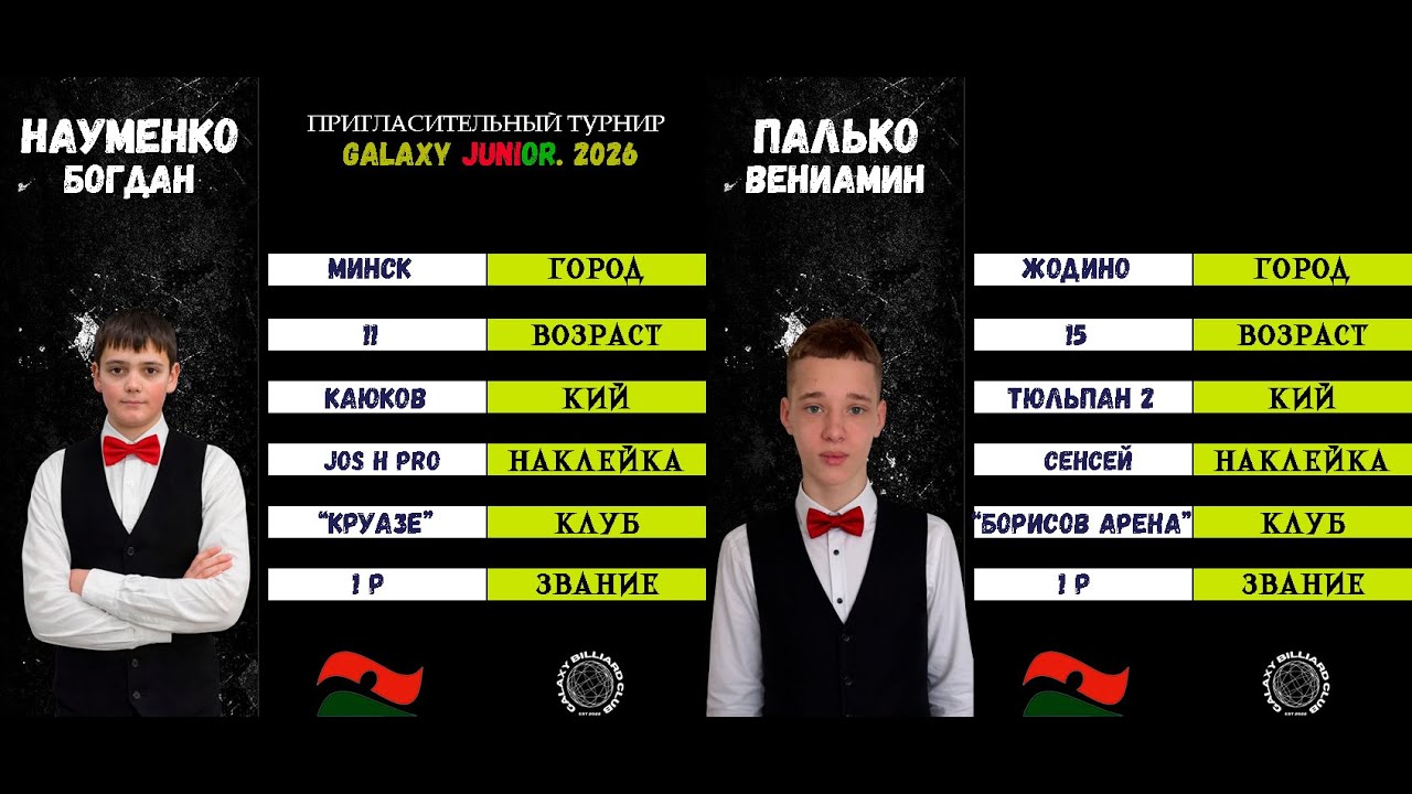 Науменко Б. - Палько В. | Galaxy. Junior 2026. БК 