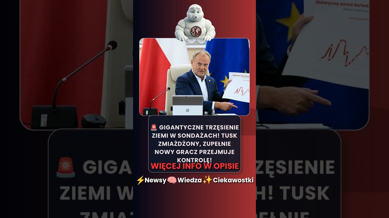 Donald Tusk spadek w sondażach! #shorts