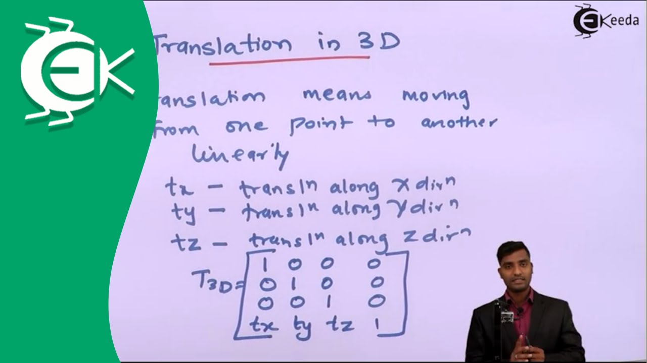 3D Transformation - Computer Aided Design