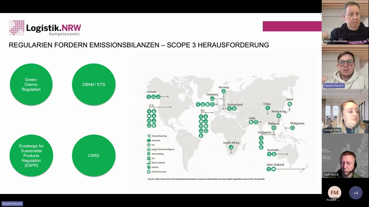 30 Minuten für mehr Nachhaltigkeit - FOLGE 17 - Einsatz von KI beim Carbon Footprinting