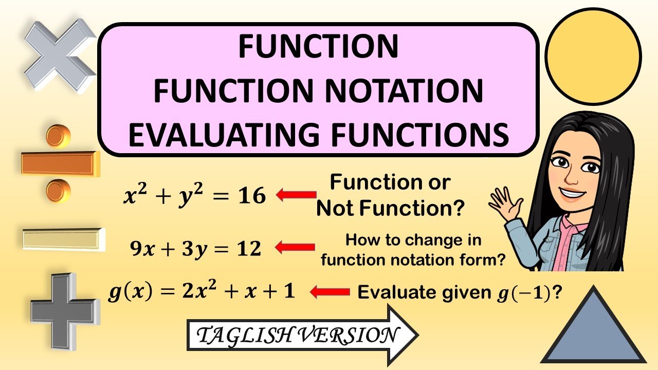 Function | Function Notation | Evaluating Functions