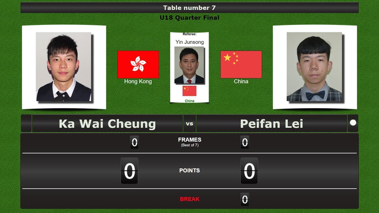Snooker U18 1/4 Final : Ka Wai Cheung vs Peifan Lei