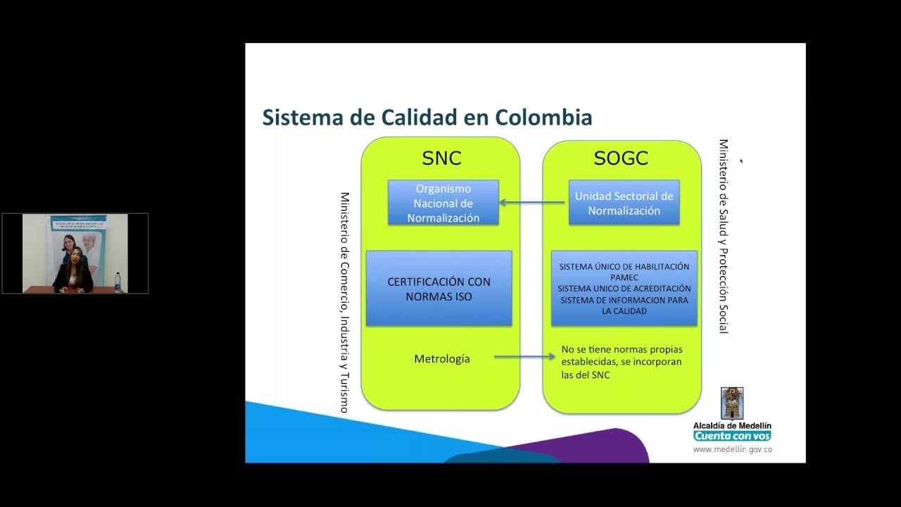 Implementación del PAMEC con énfasis en Seguridad del Paciente - Videoconferencia