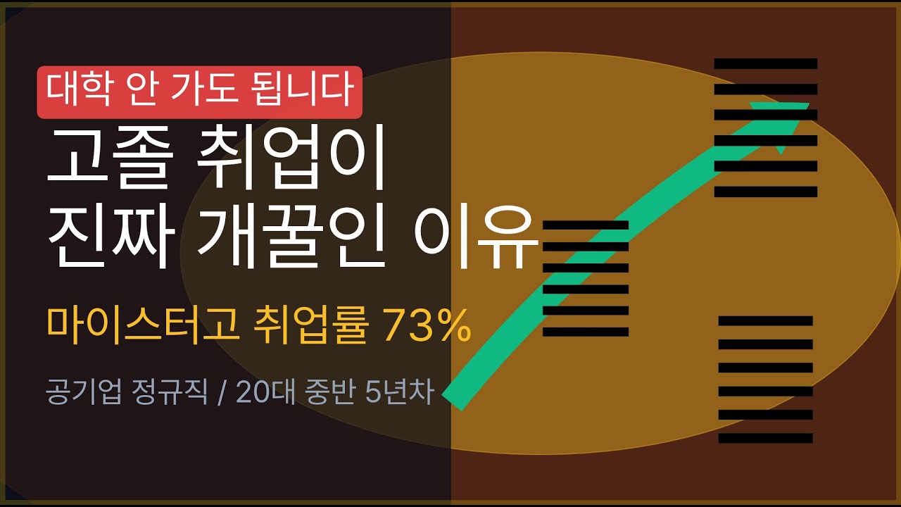 대학 안 가면 인생 망한다고? 2025년 고졸 취업이 '진짜 개꿀'인 이유 (데이터 증명)