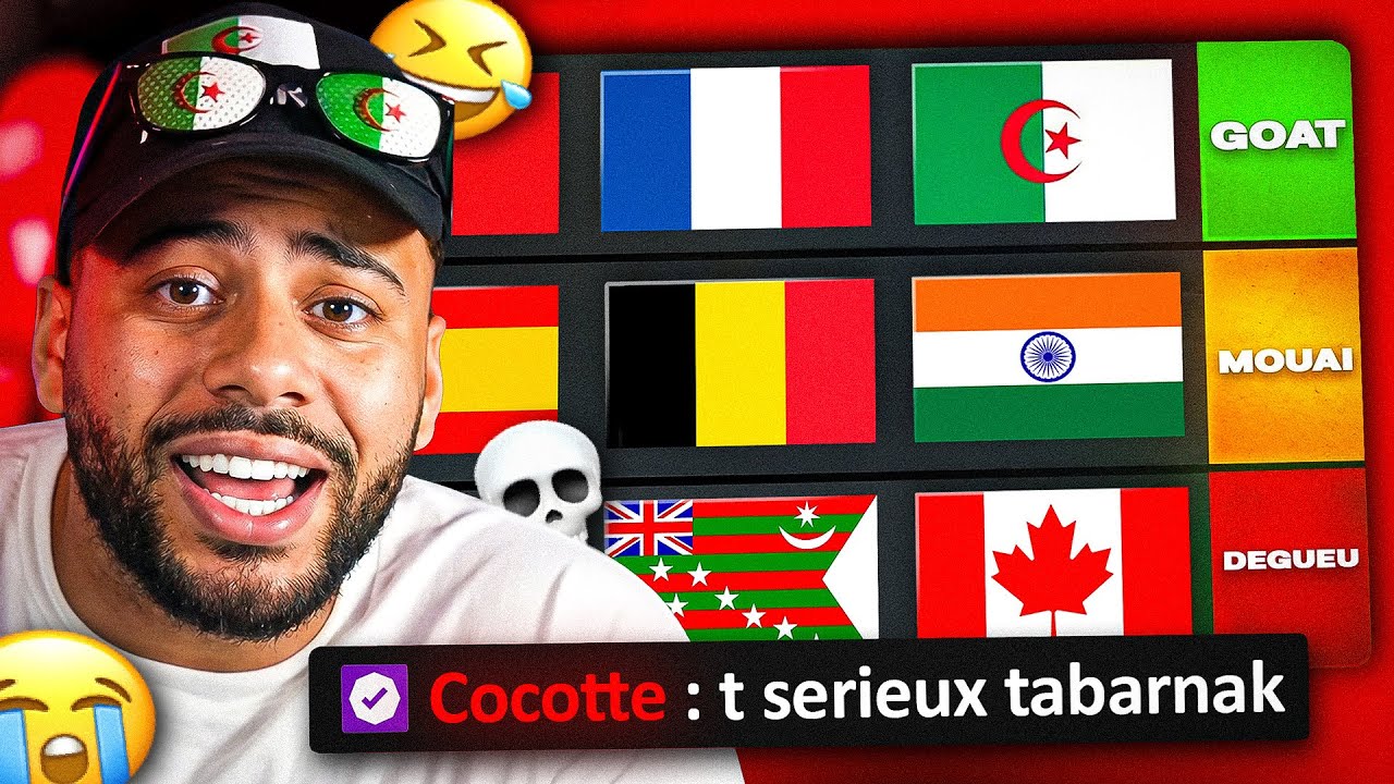 TIERLIST DES ORIGINES LES PLUS STYL&Eacute;ES... (j'aurais jamais d&ucirc; faire&nbsp;cette&nbsp;Tierlist)