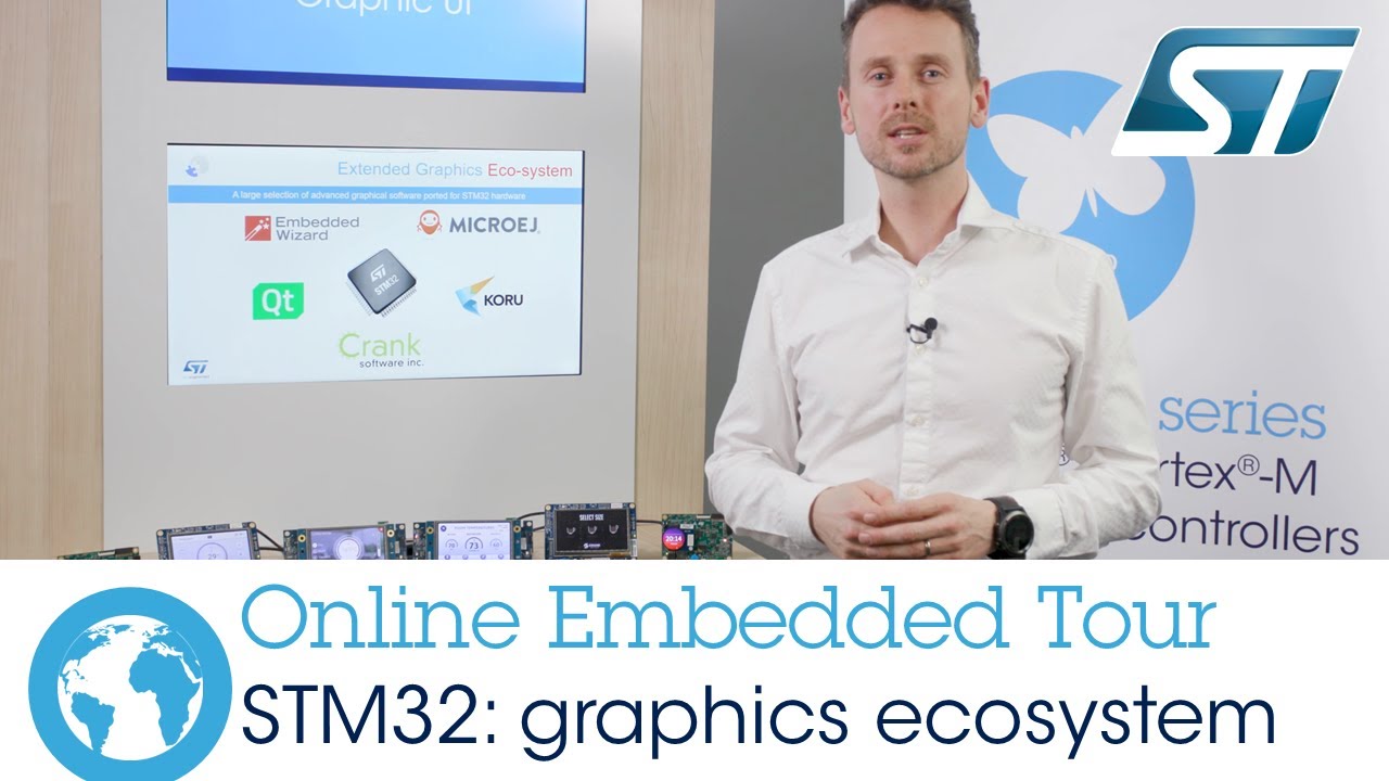 Extended STM32 products and ecosystem for graphics