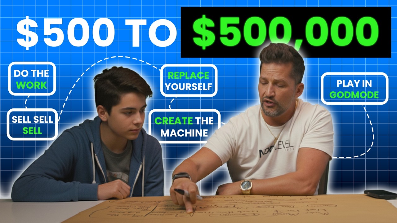 Complete Guide To Building A $500k/YR Business On EASY MODE!