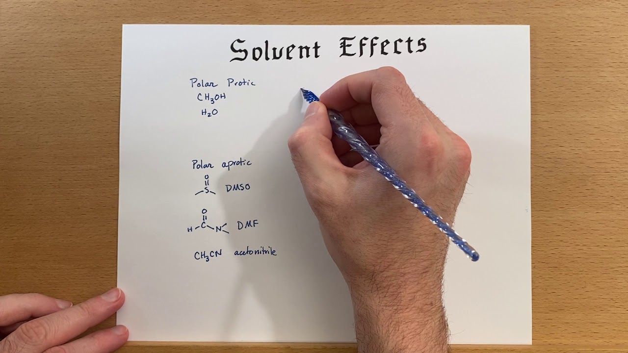 Solvent effects for SN2, SN1, E2, and E1.