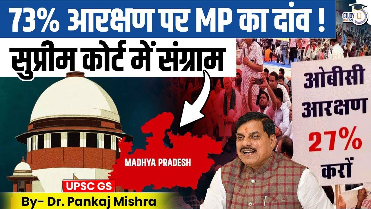 73% आरक्षण का खेल! सुप्रीम कोर्ट में MP सरकार | Mahajan Commission Explained | StudyIQ IAS Hindi