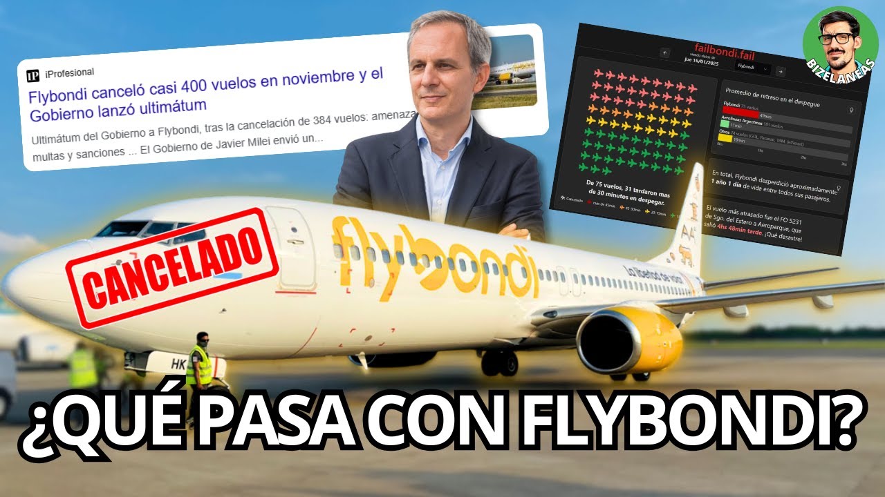 El caso Flybondi: low cost, revolución y crisis │ #BIZELANEAS 228