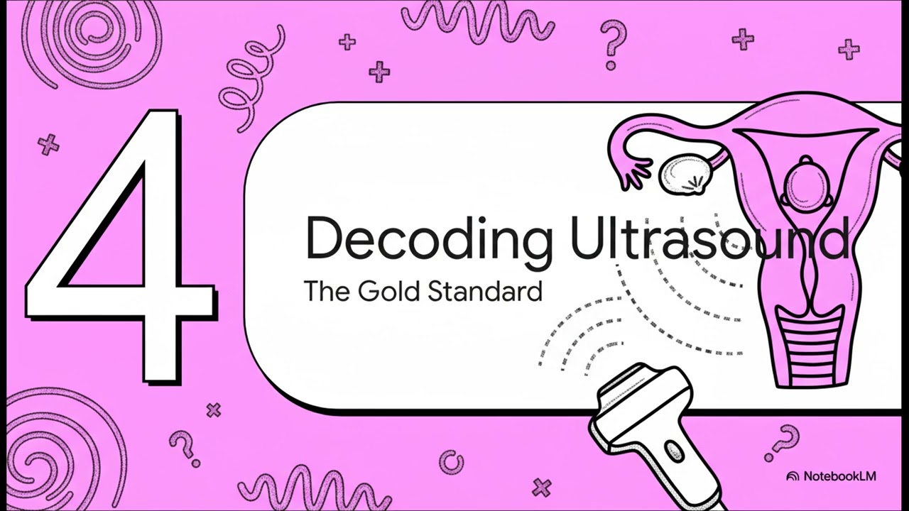Diagnosis and Treatment of Abortion: Ultrasound, D&C, and Medication