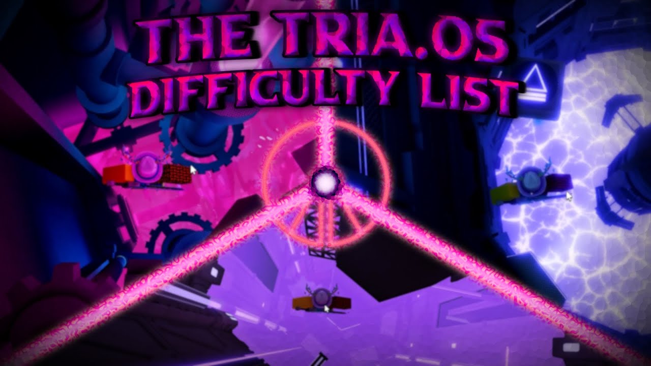 TRIA.os | The ENTIRE TRIA.os Difficulty List Beaten IN 1 VIDEO | [PRE-0.11] (Solo)