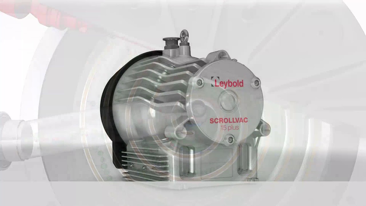 SCROLLVAC plus Family - Function principle
