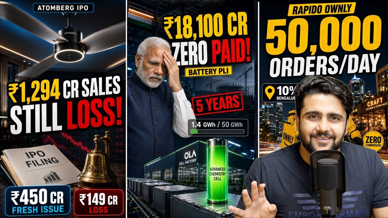 YC Made 55.7X on Groww, Atomberg ₹5,000 Crore IPO, IndiGo 67% Market Share, Tata AGM : Business News