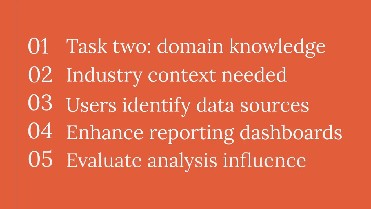 Unit 7 Methods and Tools for Analysis Assignment Discussion