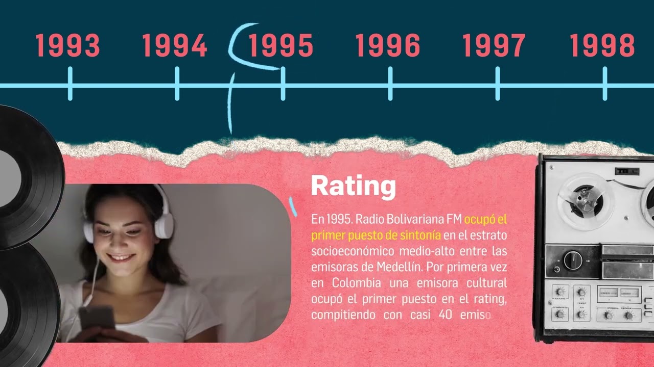 Conoce la historia de Radio Bolivariana 📻 UPB