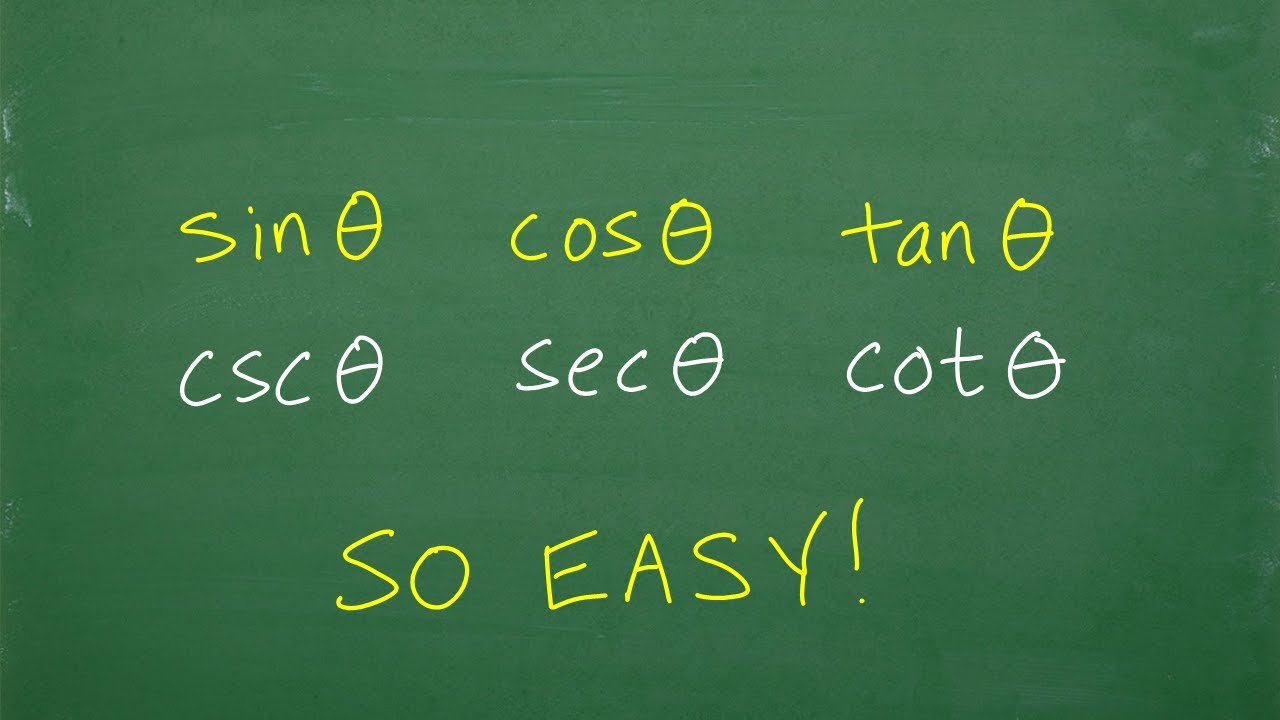 Trigonometry is not difficult! Let’s learn the basics now…