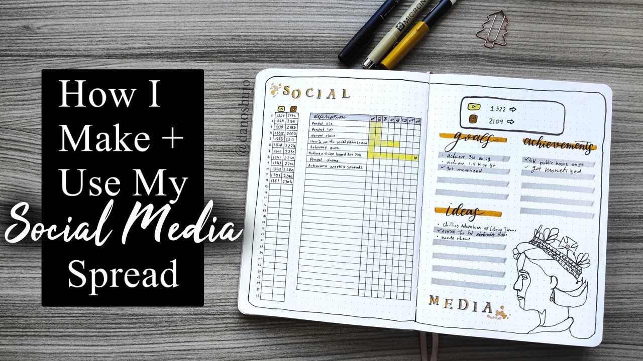 HOW I MAKE + USE MY SOCIAL MEDIA SPREAD ON MY BULLET JOURNAL || Dano's Bujo