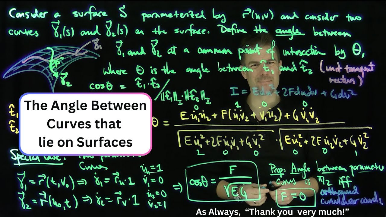 Angles Between Curves on Surfaces Source