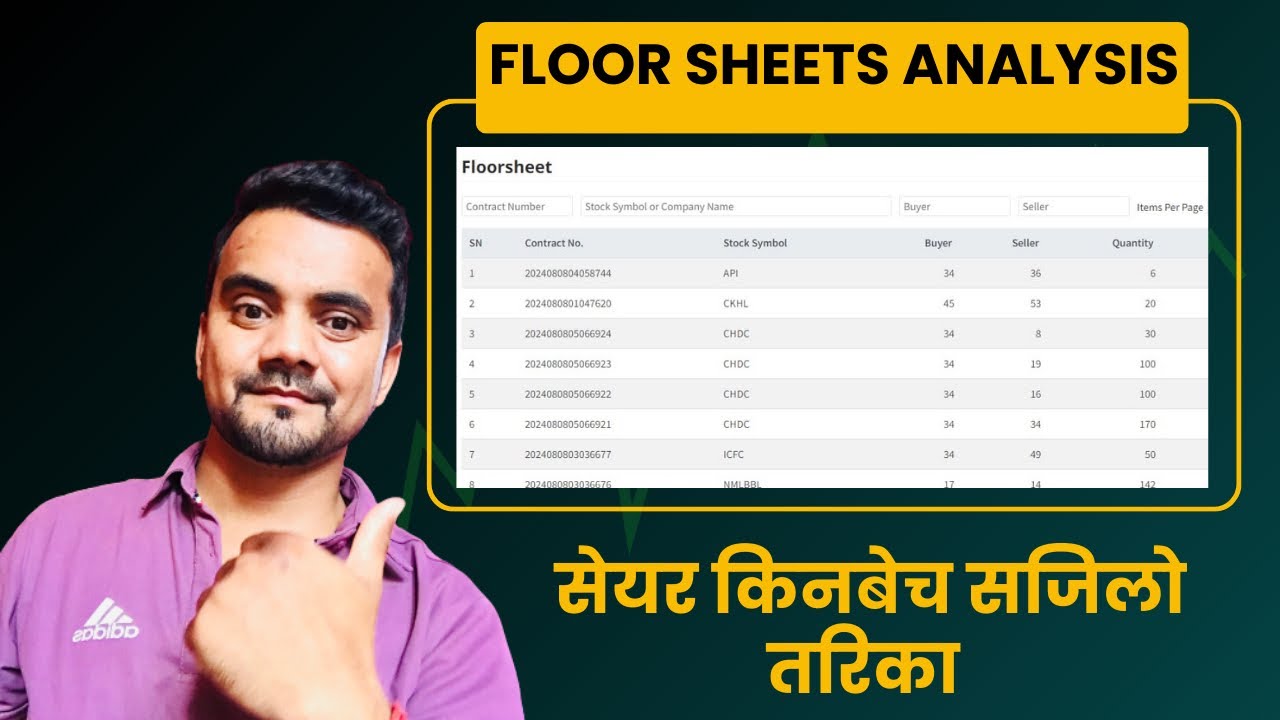 Floorsheet Analysis गर्ने तरिका | सेयर किन्नु अघि कुन ब्रोकरले कुन किन्यो,बेच्यो र होल्ड गर्यो हेरौँ