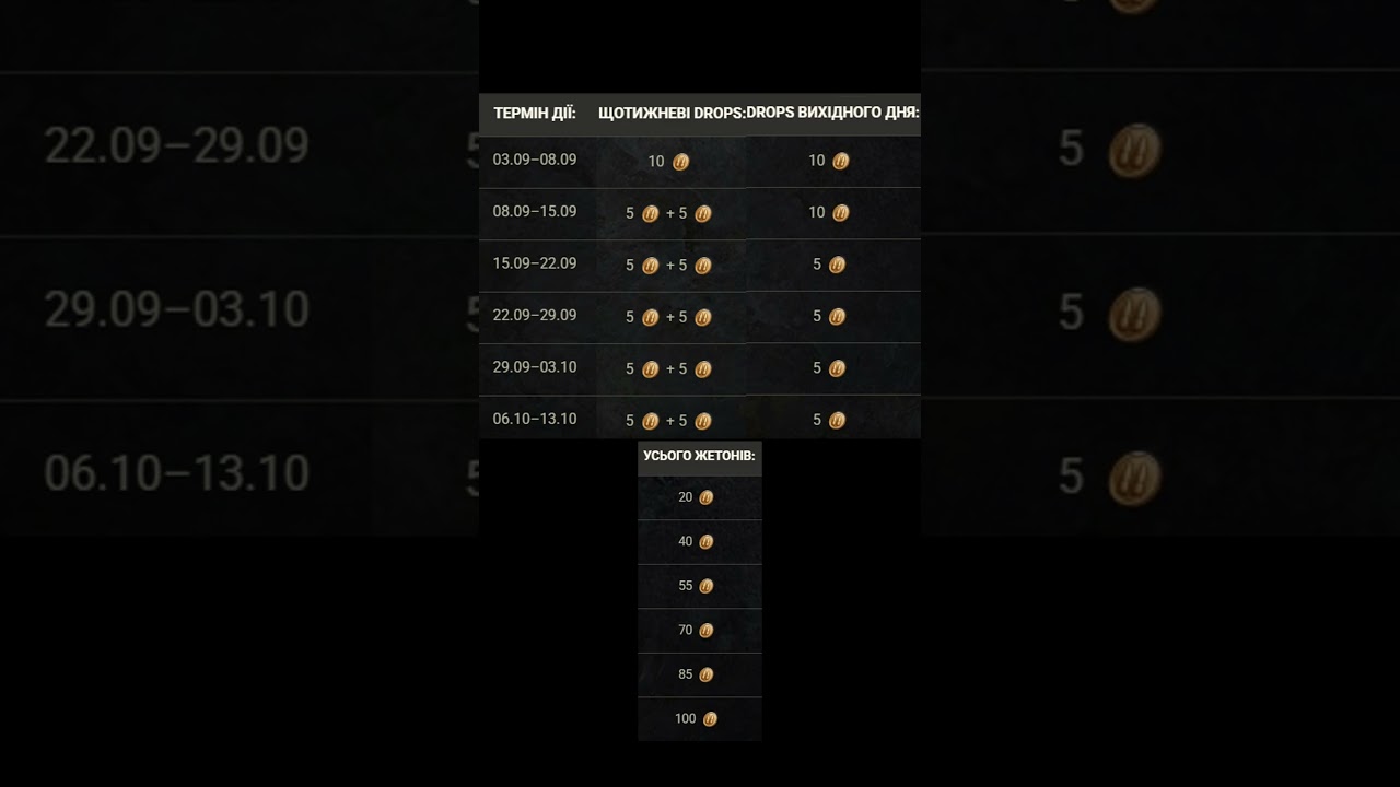 Вперша прем танк 8 рівня за жетони TWITCH DROPS #wot #worldoftanks #demvik