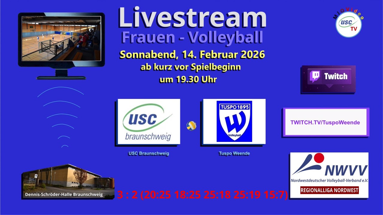 Die Siegesserie des Tuspo Weende reißt am 14.02.2026 in Braunschweig