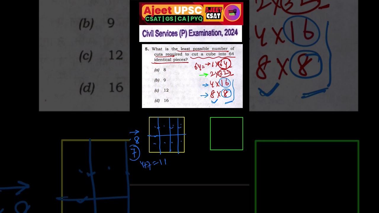 One of the toughest questions of UPSC CSAT 2024