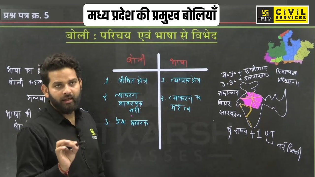मध्य प्रदेश की प्रमुख बोलियाँ | Important Languages Of MP | MPPSC Mains | By Vikramaditya Sir