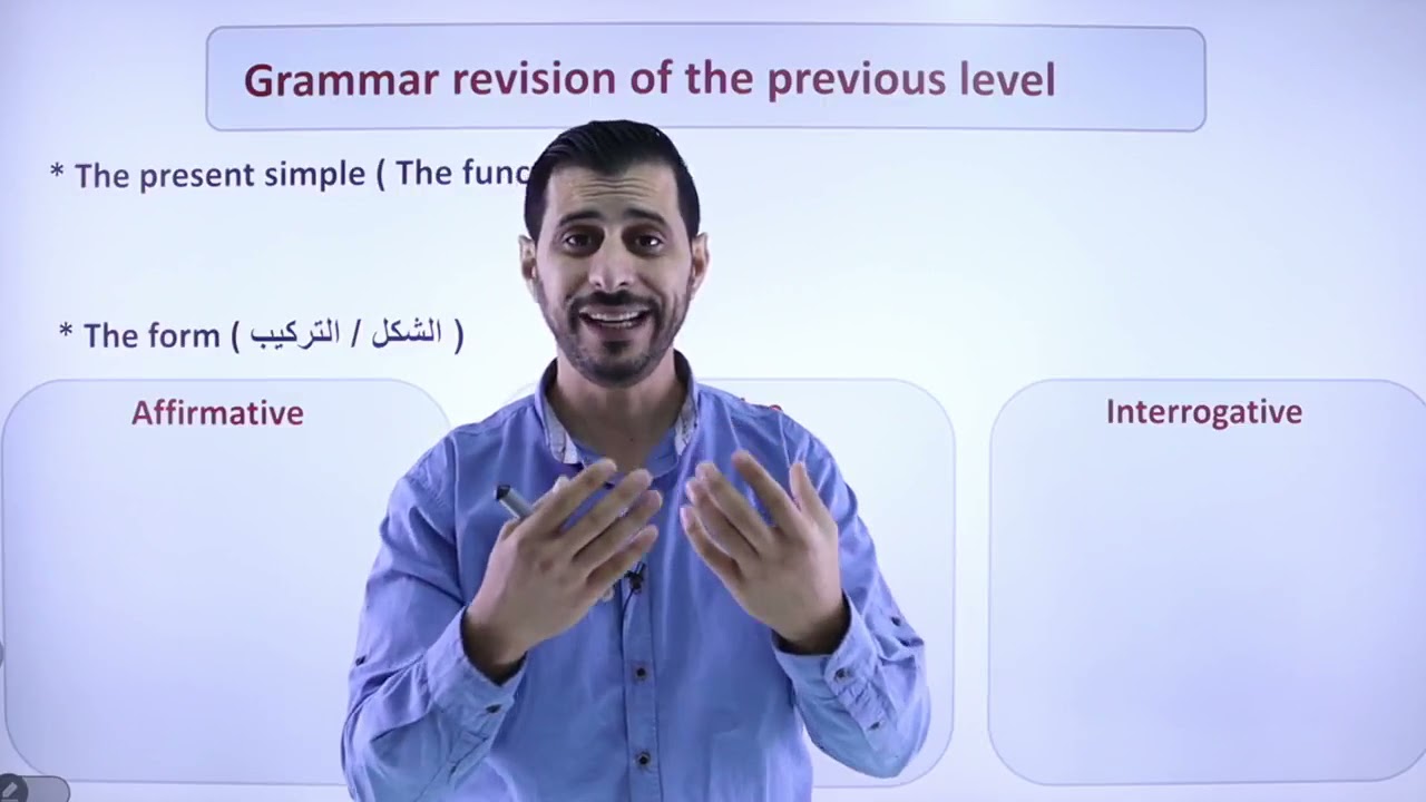 مراجعة قواعد الوحدة الأولى للصف الثامن