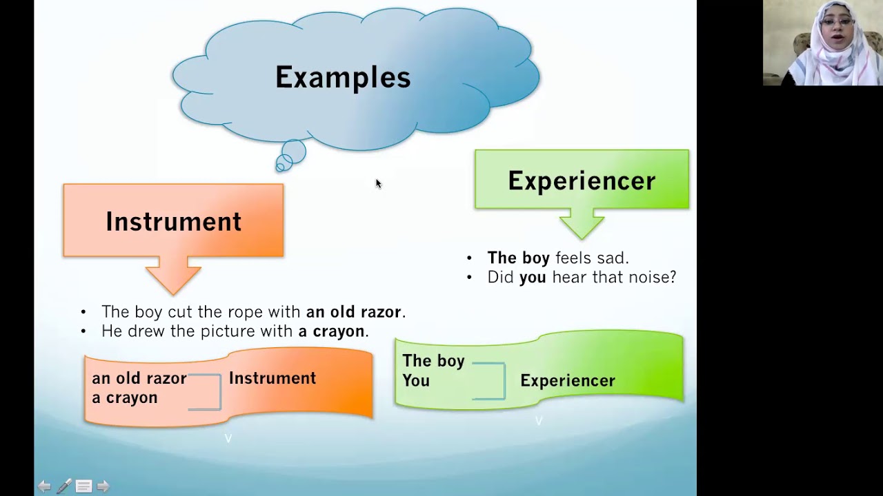 Semantic Roles