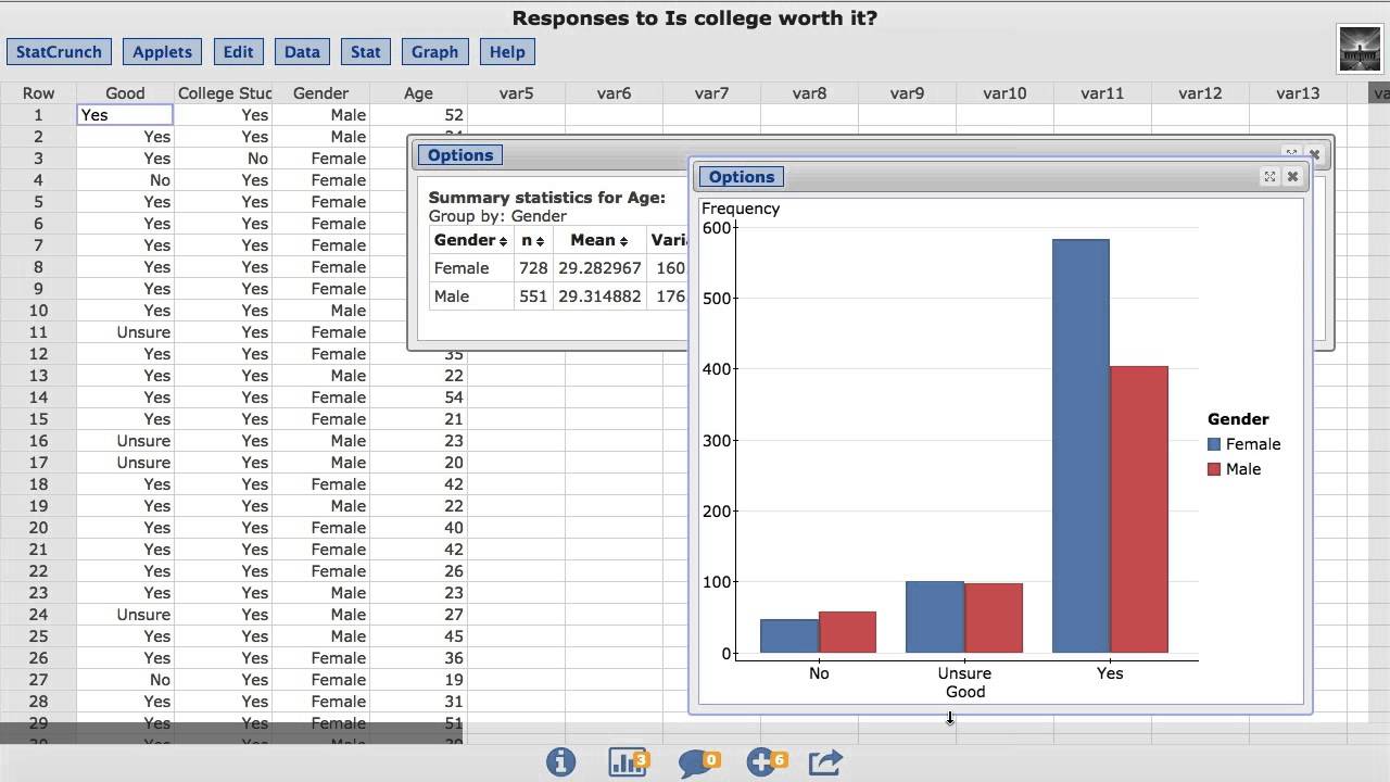 StatCrunch: Getting Started - Short Version