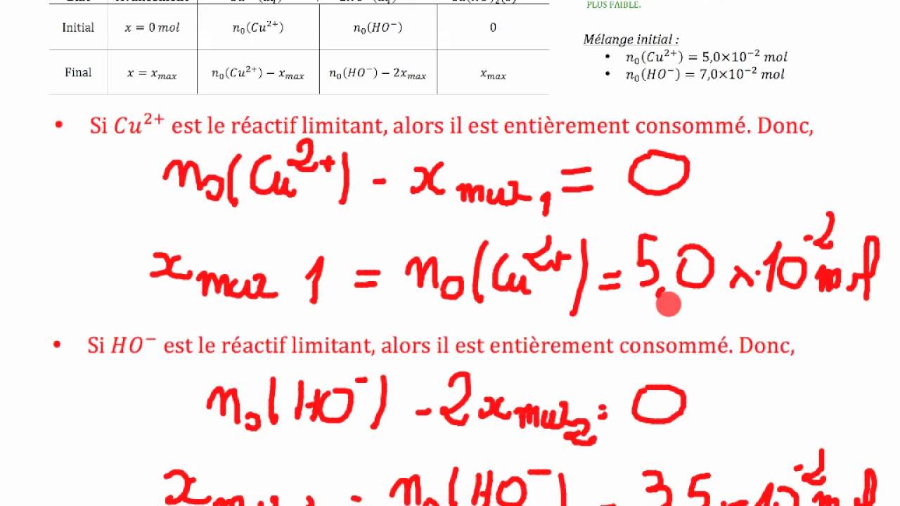 Trouver le r&eacute;actif limitant
