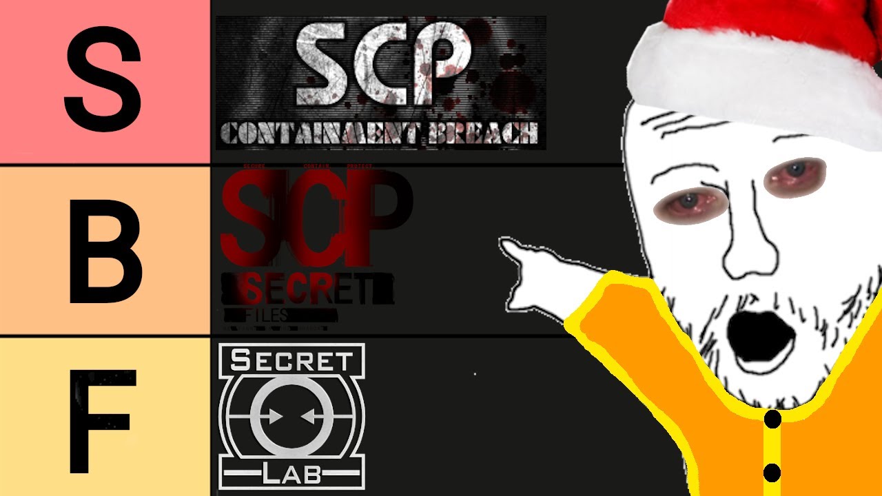 The Ultimate SCP Games Tier List