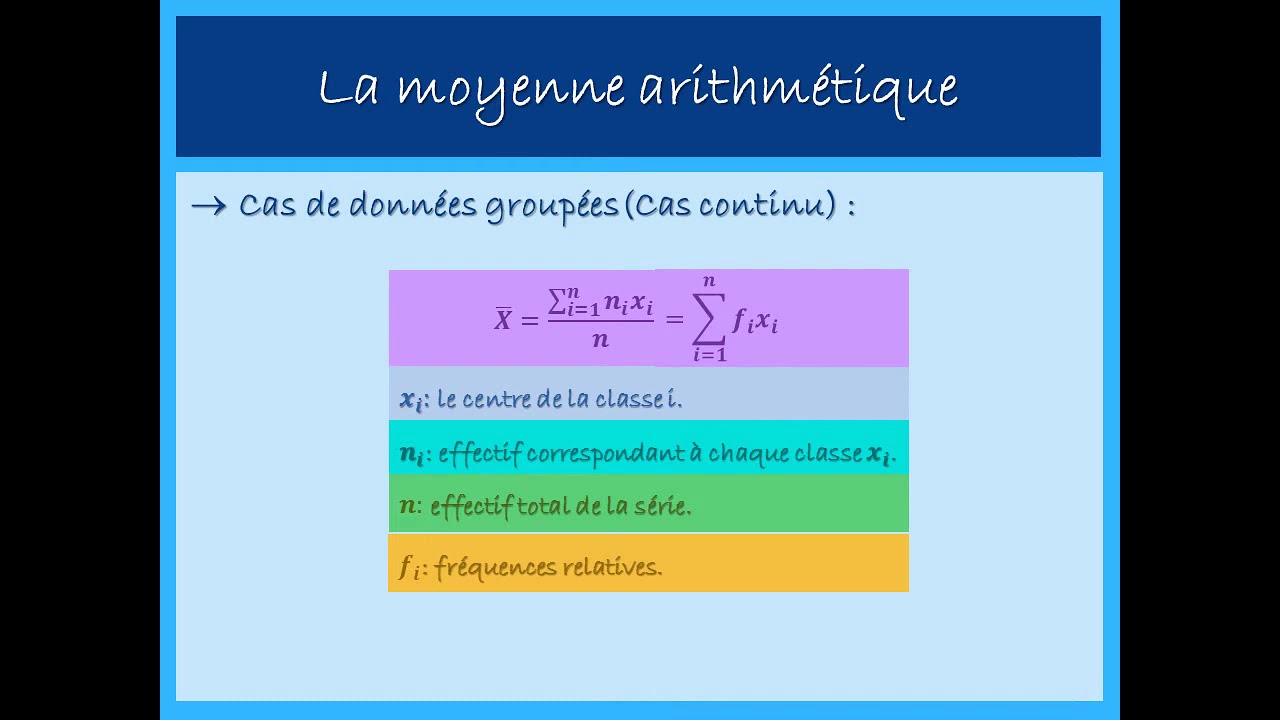 Statistique descriptive_La moyenne arithm&eacute;tique_Param&egrave;tre de position ou de tendance centrale