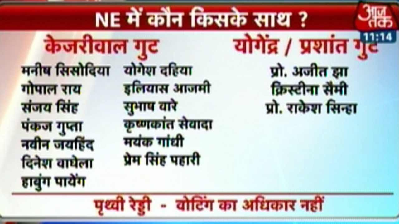 AAP Internal Conflict: National Executive Meeting At 2 p.m. Today